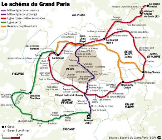 Le schéma du Grand Paris